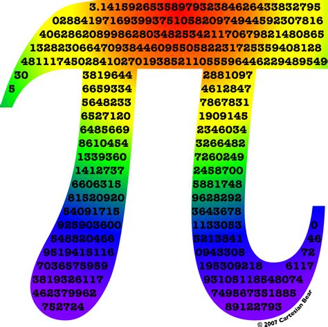 Does pi contain a 0?