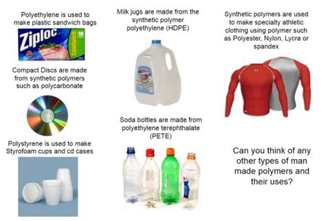 Does polyester contain toxins?