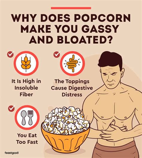 Does popcorn make you bloated?