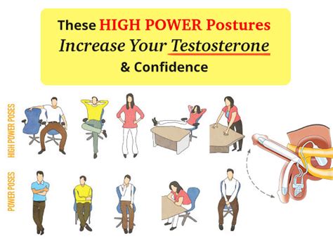 Does power posture increase testosterone?