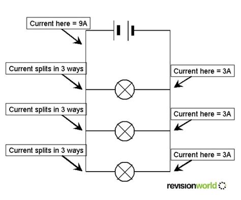 Does power split in parallel?