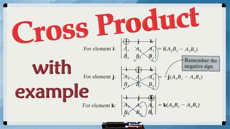 Does product rule apply to cross product?