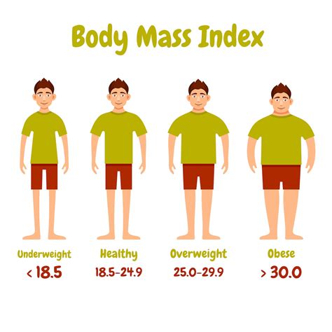 Does puberty fat go away?