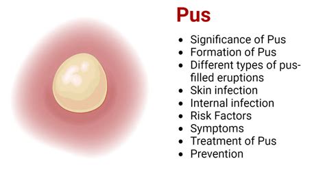 Does pus mean an infection?