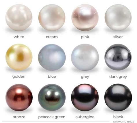 Does real pearl change color?