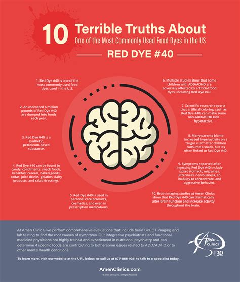 Does red 40 affect ADHD?