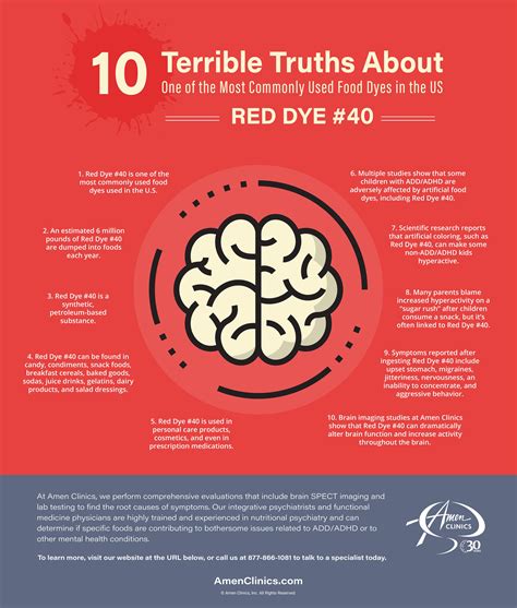 Does red 40 cause ADHD?