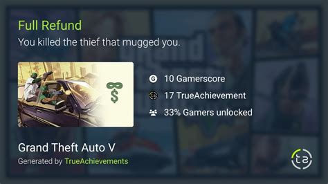 Does refunding a game remove achievements?