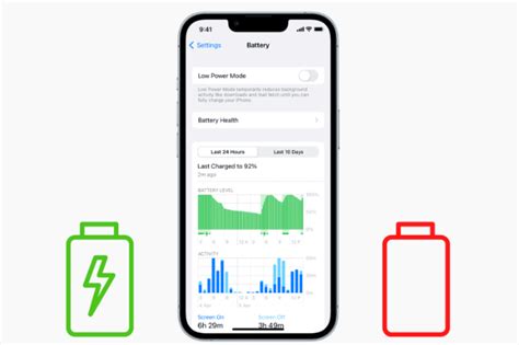 Does resetting iPhone improve performance?