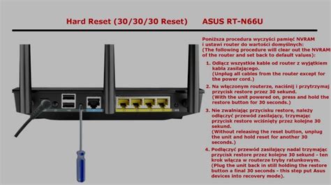 Does resetting your router actually help?