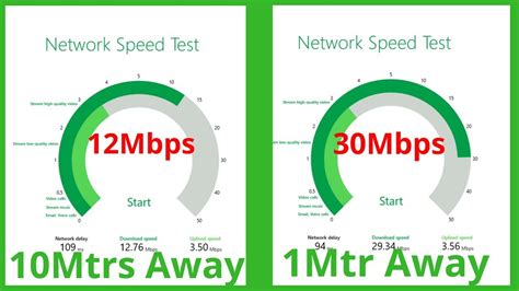 Does router distance affect speed?