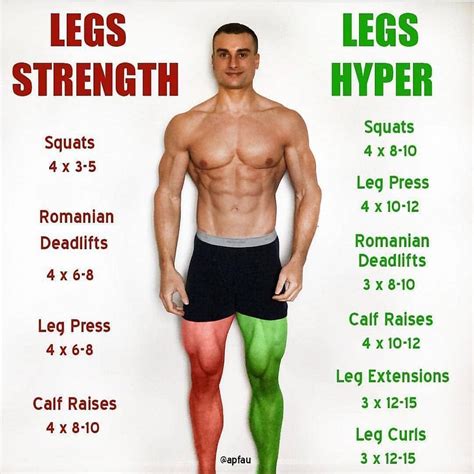 Does running cause hypertrophy?