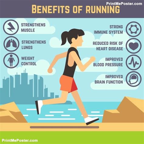 Does running help lungs?