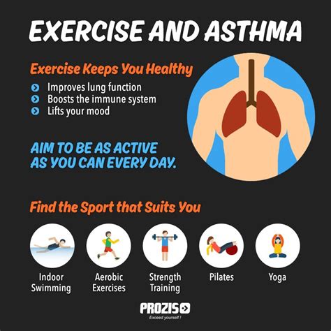 Does running improve asthma?