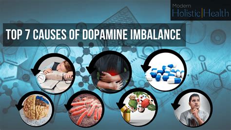 Does salt affect dopamine?