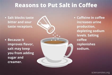 Does salt reduce sweetness?