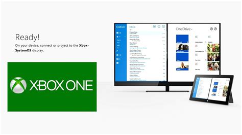 Does screen mirroring work on Xbox One?
