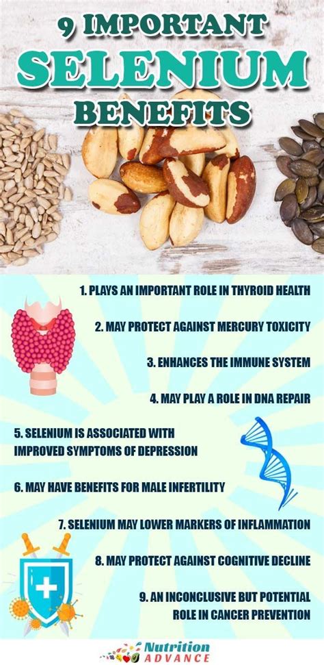 Does selenium reduce mercury levels?