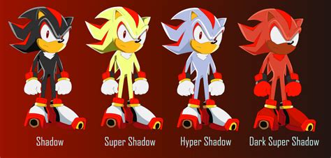 Does shadow have a form?