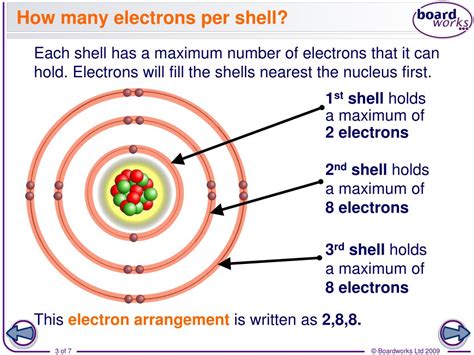 Does shell 3 have 8 or 18 electrons?