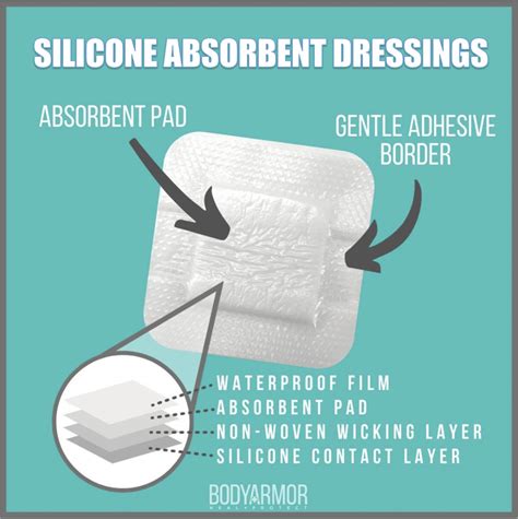 Does silicone absorb heat?