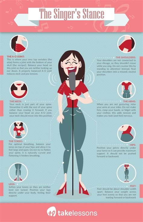Does singing make you look better?