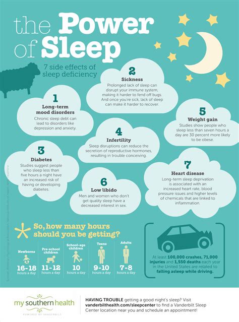 Does sleep promote sleep in babies?