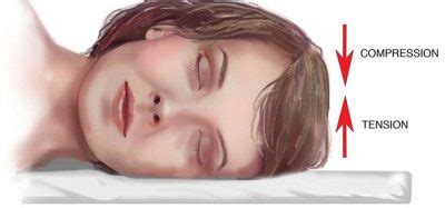 Does sleeping on your side actually cause facial asymmetry?
