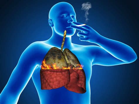 Does smoking increase chest size?
