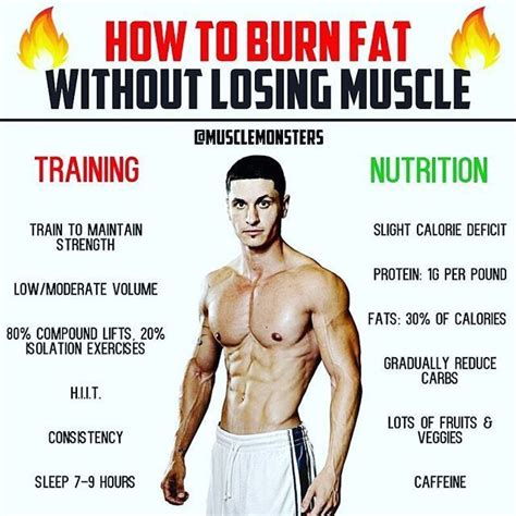 Does split training burn fat?