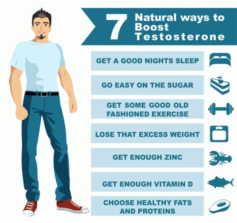 Does standing up increase testosterone?
