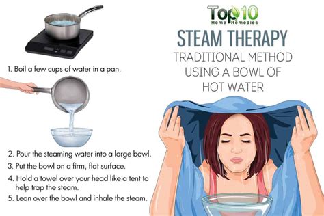 Does steam therapy clear lungs?