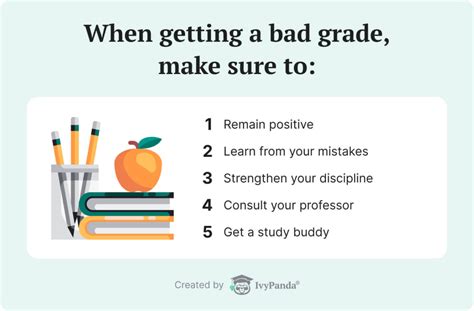 Does stress cause bad grades?