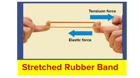 Does stretching a rubber band change its mass?