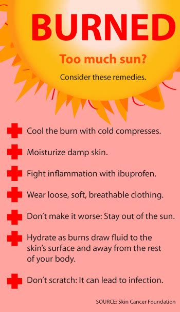 Does sunburn make you cold?