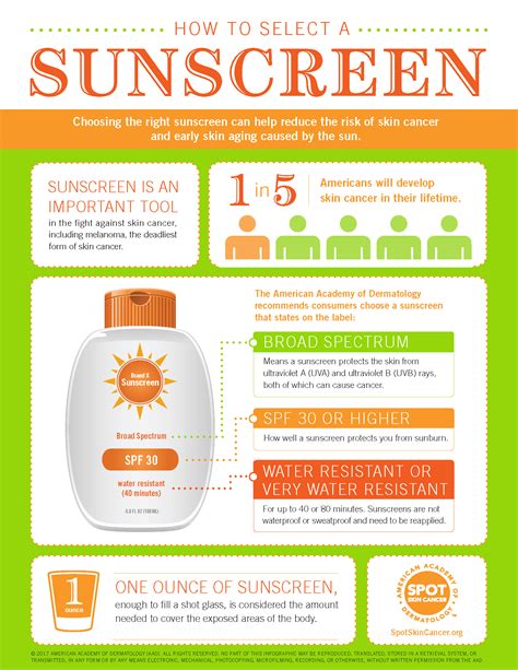 Does sunscreen work if you're already sunburned?