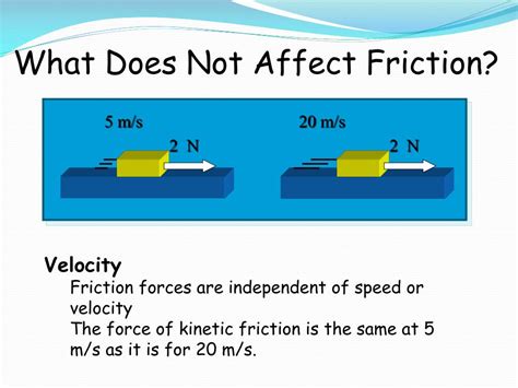 Does surface area affect air friction?