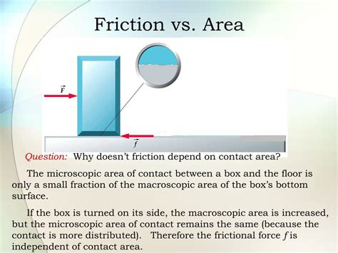 Does surface area affect friction?