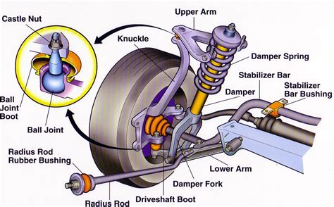 Does suspension hurt?