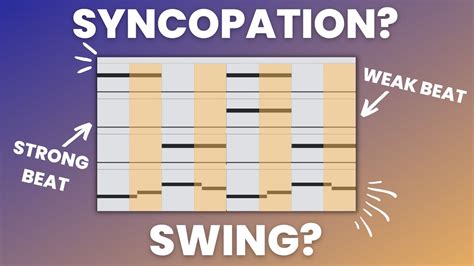 Does swing use syncopation?