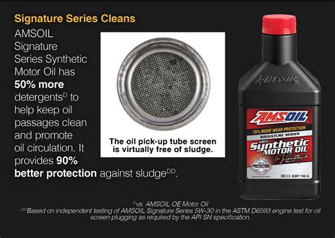 Does synthetic oil clean sludge?