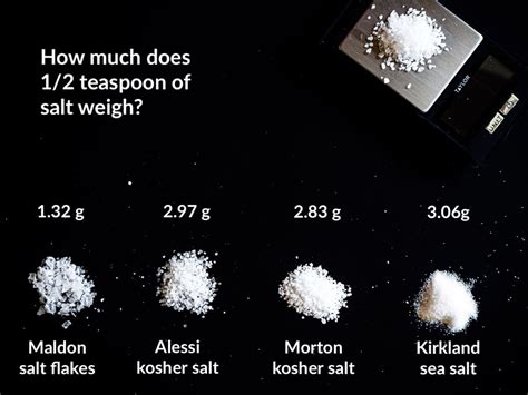 Does table salt make ice less slippery?