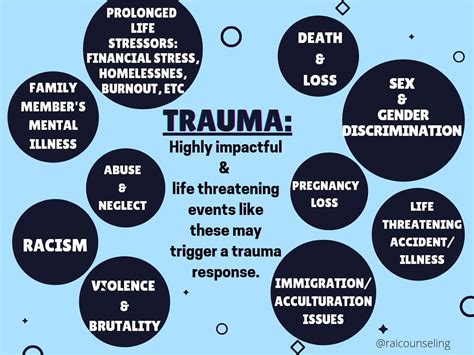 Does talking about trauma traumatize you?