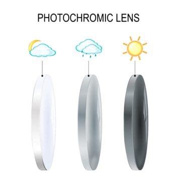 Does temperature affect photochromic lenses?