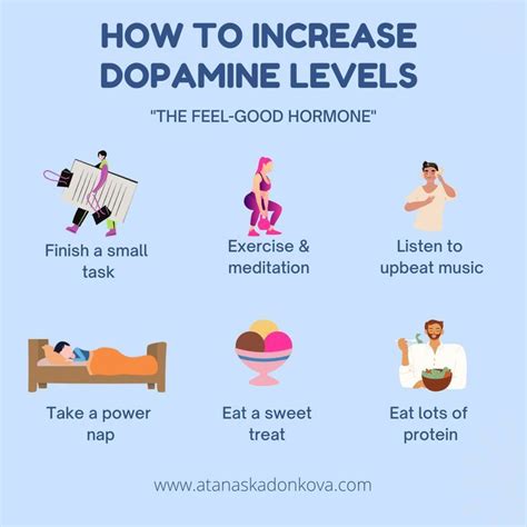 Does testosterone increase dopamine?