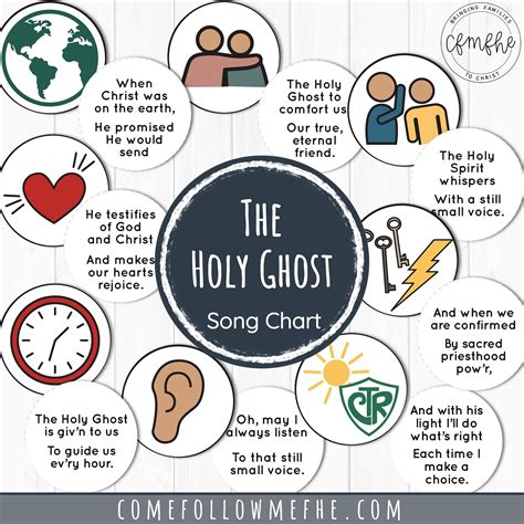 Does the Holy Spirit like music?