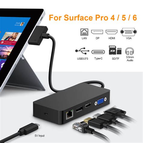 Does the Surface Pro have a USB 3.0 port?