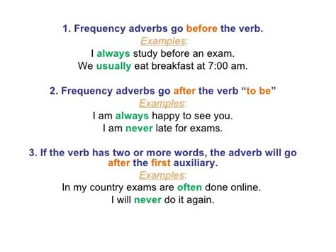 Does the adverb go before the verb in French?