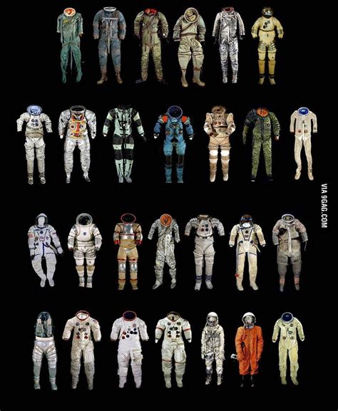 Does the color of a space suit matter?