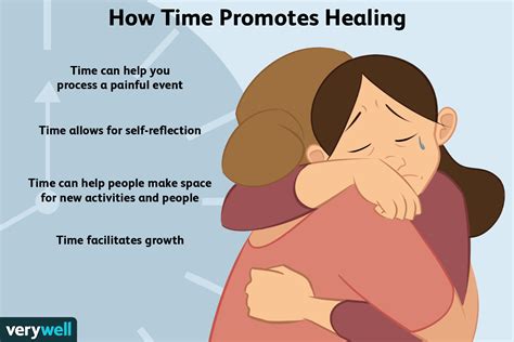 Does time heal all emotional wounds?